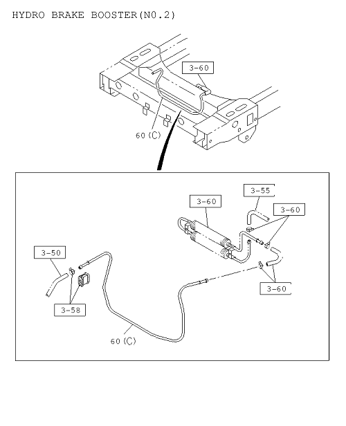 Partial Engine